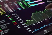 Market Watch Retail Stock Movements and Predictions