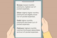Comparing Different Types of Health Insurance Plans Made Simple