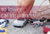 How to Lower Your Car Insurance Premiums Effectively