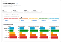 How Software Shapes the Future of Education