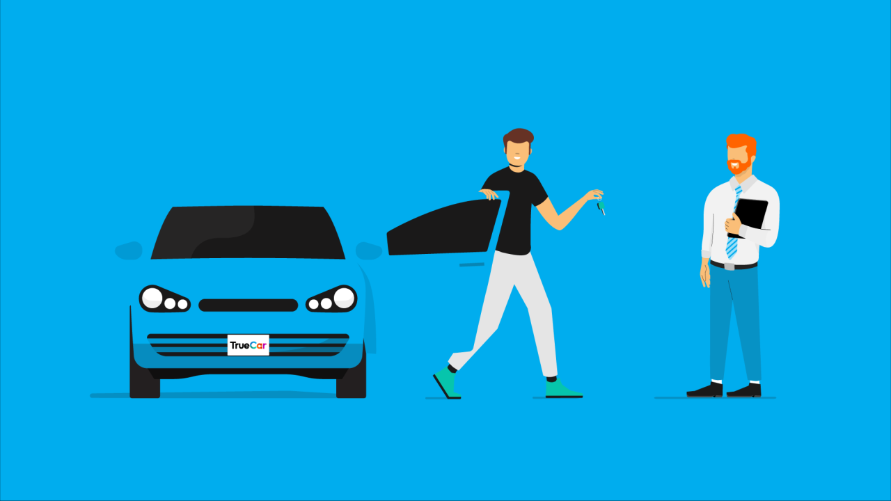 How Dealership Incentives Can Save You Money Effectively