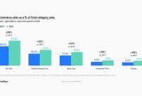Why More Consumers Are Choosing Local Brands Today