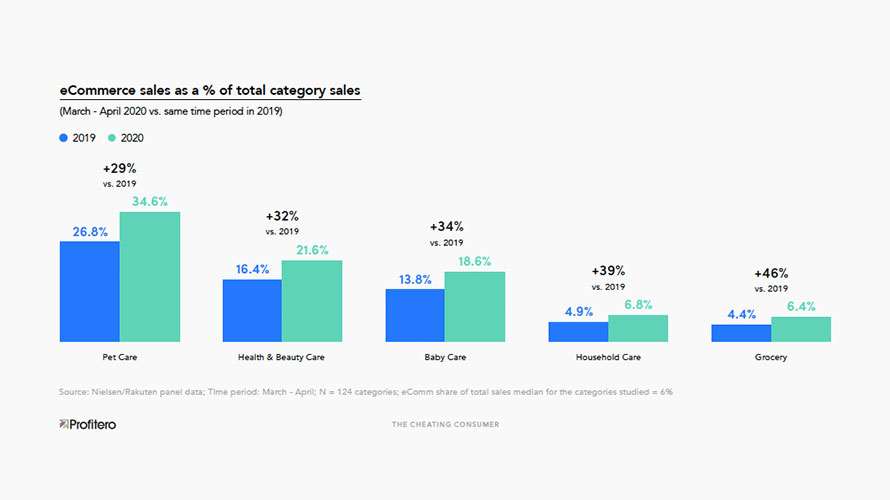 Why More Consumers Are Choosing Local Brands Today