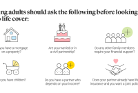 The Benefits of Buying Life Insurance at a Young Age