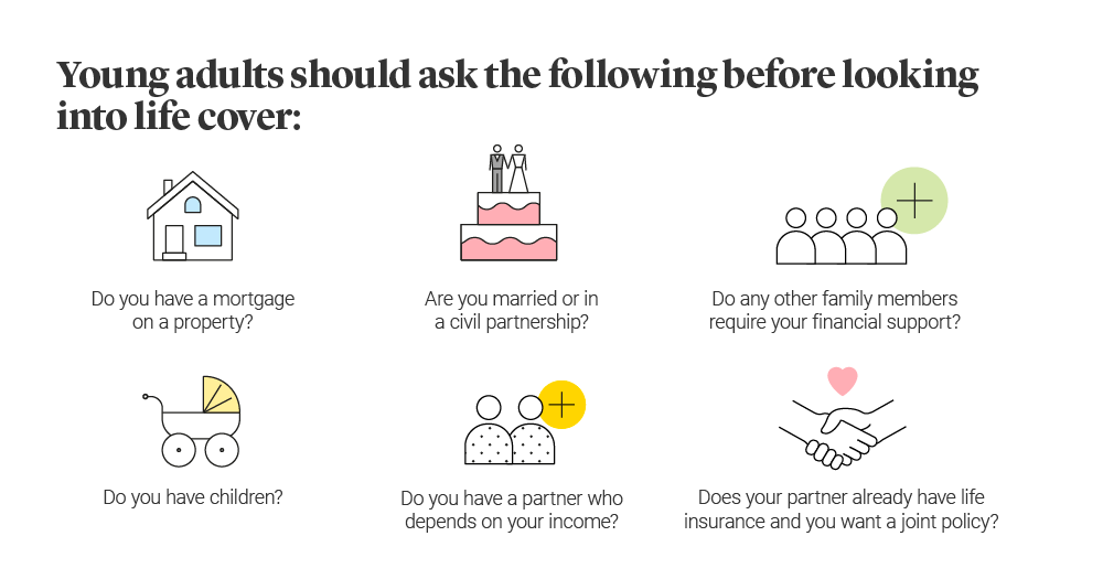 The Benefits of Buying Life Insurance at a Young Age