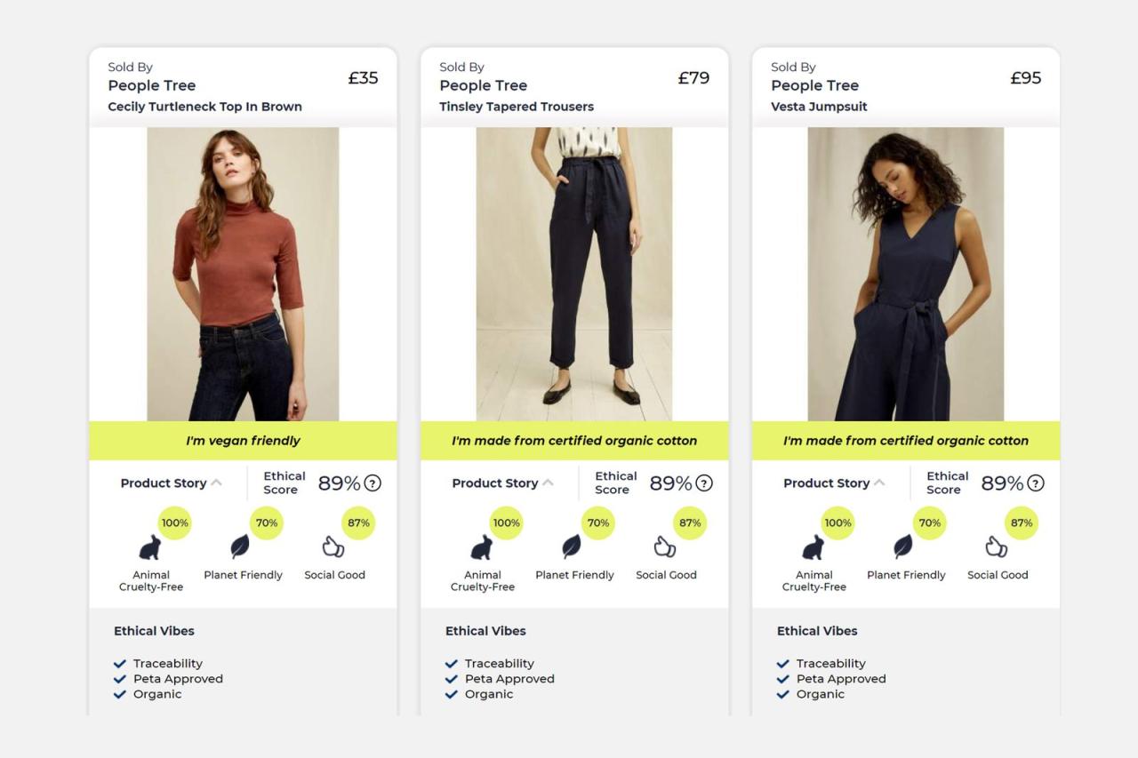Shopping Platforms That Are Gaining Global Popularity