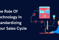 The Role of Innovation in Technology Product Sales