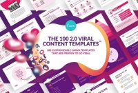 How to Create Viral Content for Home Decoration Products