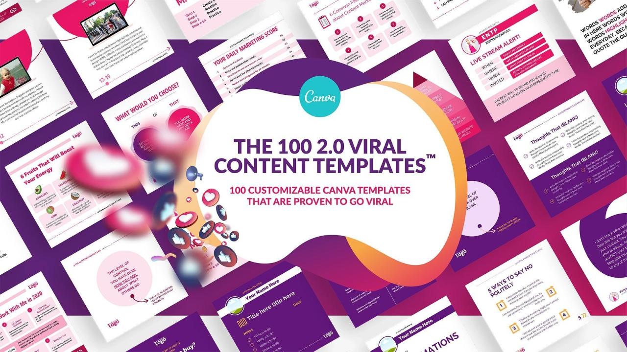 How to Create Viral Content for Home Decoration Products