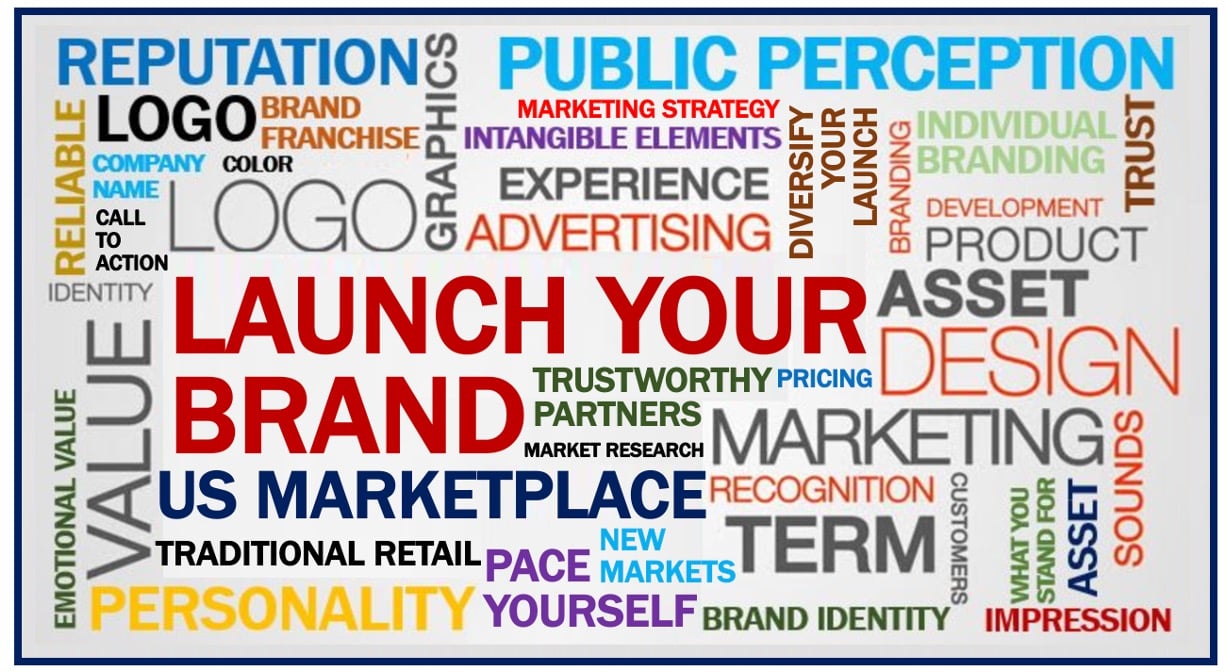 How to Launch Your Own Gadget Brand with Success