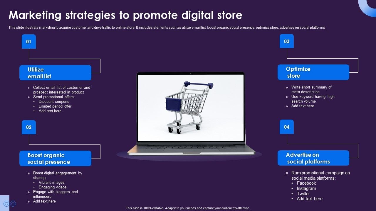 Marketing Strategies for Lifestyle E Commerce Stores