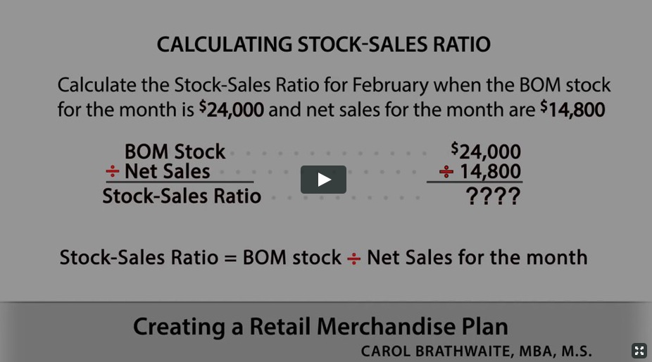 Seasonal Sales Planning for Online Fashion Stores
