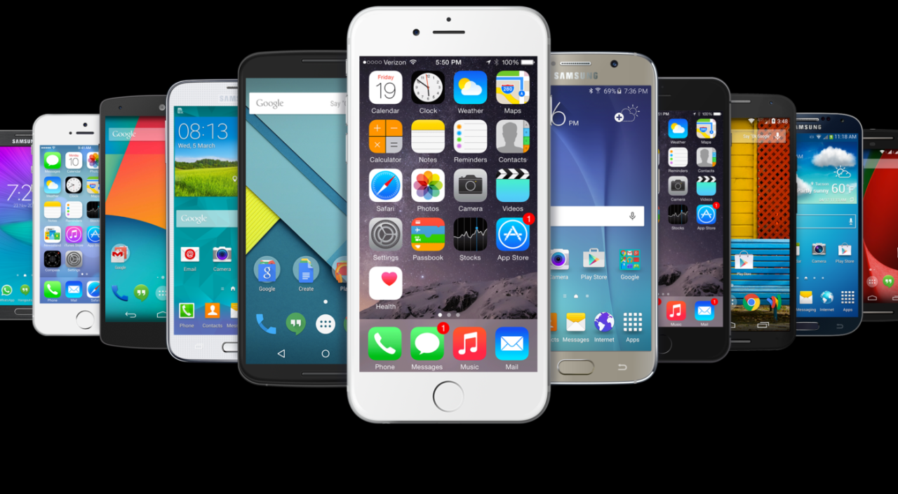 How Mobile Commerce Is Changing the Way People Buy Fashion