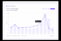 Seasonal Trends and Their Effects on Health Product Demand