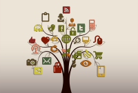 Social Media Strategies to Boost Decoration Product Sales