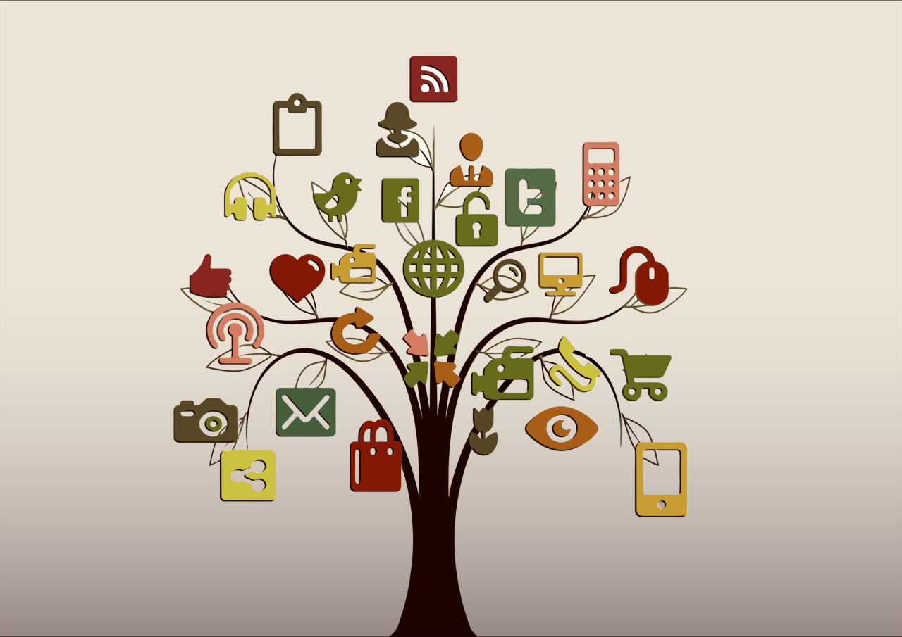 Social Media Strategies to Boost Decoration Product Sales