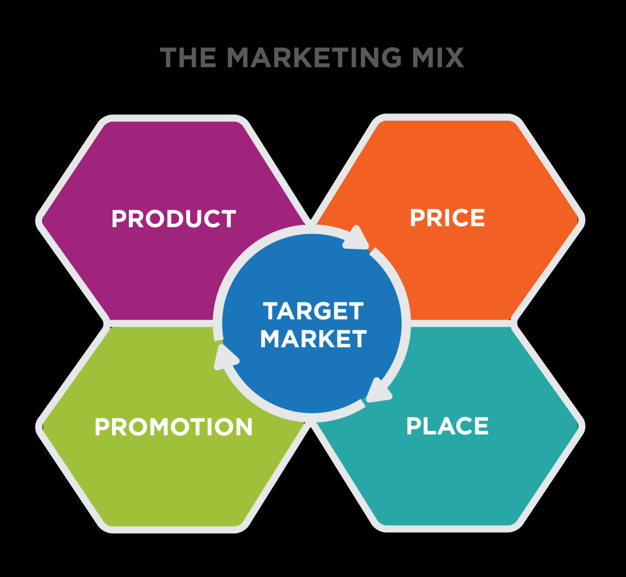 How Product Reviews Impact Purchases in the Parenting Category