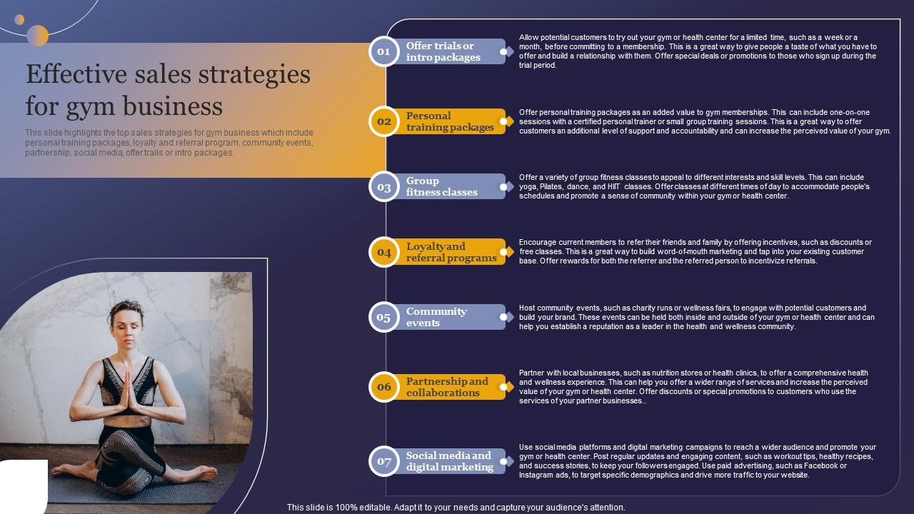 MAKE Wellness Products Effective Sales Strategies for Lifestyle and Wellness Products