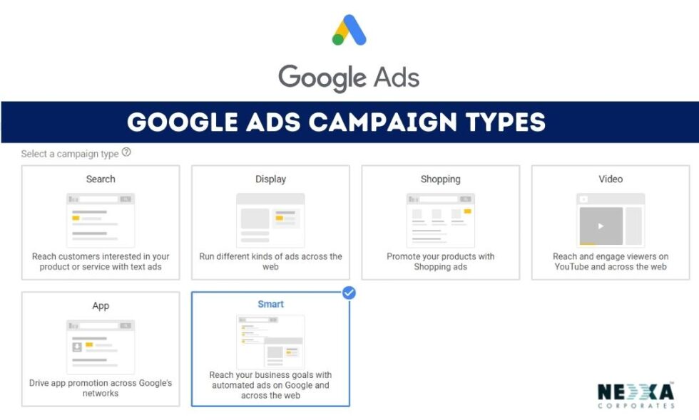How to Use Google Shopping Ads to Sell Android Devices Effectively