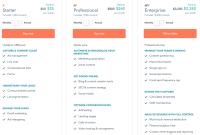 Effective Pricing Models for SaaS and Downloadable Software Simplified