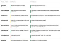 Why Gadget Marketing Influences How We Dream of Tech