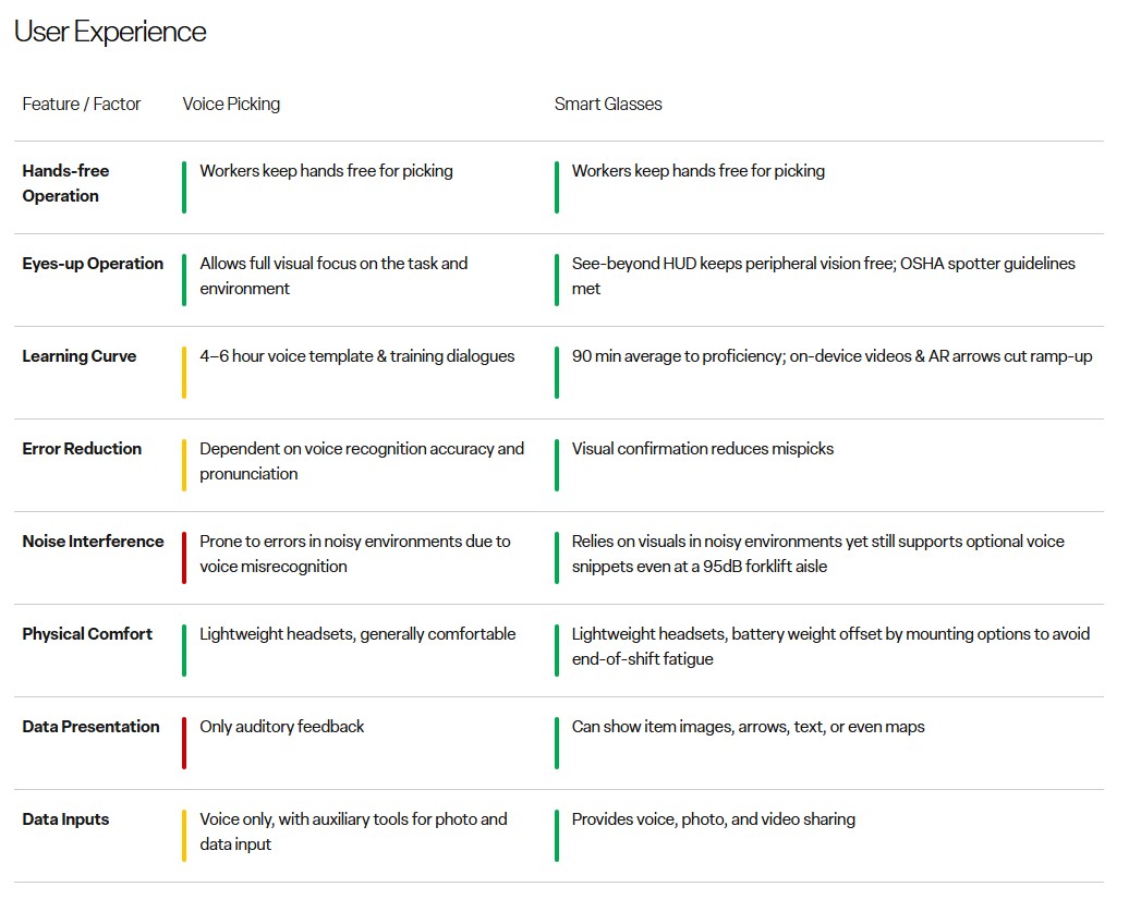 Why Gadget Marketing Influences How We Dream of Tech